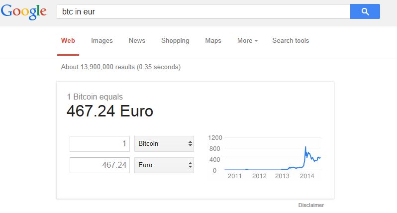 Umrechnung Bitcoin In Euro